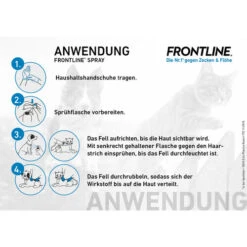 Frontline Spray Gegen Zecken Und Flöhe Für Hunde Und Katzen -Hochwertiges Geschäft Für Heimtierbedarf frontline spray 183898 0500 none