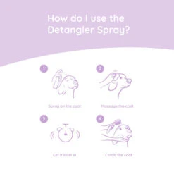 Greenfields Yorkshire Terrier Care Set -Hochwertiges Geschäft Für Heimtierbedarf greenfields yorkshire terrier care set 220893 0500 none