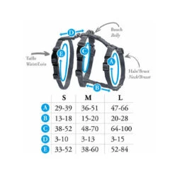 Hunter Vario Rapid Sicherheitsgeschirr - Schwarz -Hochwertiges Geschäft Für Heimtierbedarf hunter vario rapid veiligheidsharnas zwart 169513 0500 none