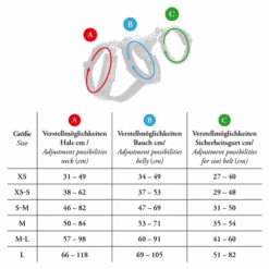 Hunter Sicherheitsgeschirr Maldon 17 Hunter Sicherheitsgeschirr Maldon -Hochwertiges Geschäft Für Heimtierbedarf hunter veiligheidsharnas maldon 221561 0500 none