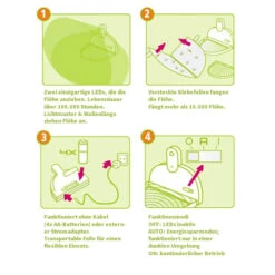 MyFleaTrap (Flohfalle) 7 MyFleaTrap (Flohfalle) -Hochwertiges Geschäft Für Heimtierbedarf myfleatrap vlooienval 88144 0500 none