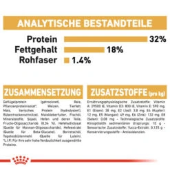 Royal Canin Jack Russell Terrier Puppy - Hundefutter -Hochwertiges Geschäft Für Heimtierbedarf royal canin jack russell terrier puppy hondenvoer 139345 0500 none