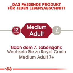 Royal Canin Medium Adult - Hundefutter -Hochwertiges Geschäft Für Heimtierbedarf royal canin medium adult hondenvoer 128531 0500 none