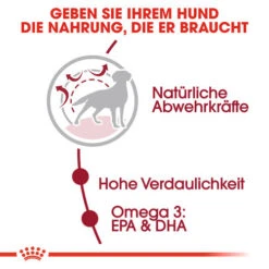 Royal Canin Medium Adult - Hundefutter -Hochwertiges Geschäft Für Heimtierbedarf royal canin medium adult hondenvoer 128537 0500 none